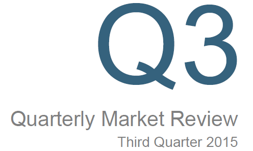 Q3 Market Commentary