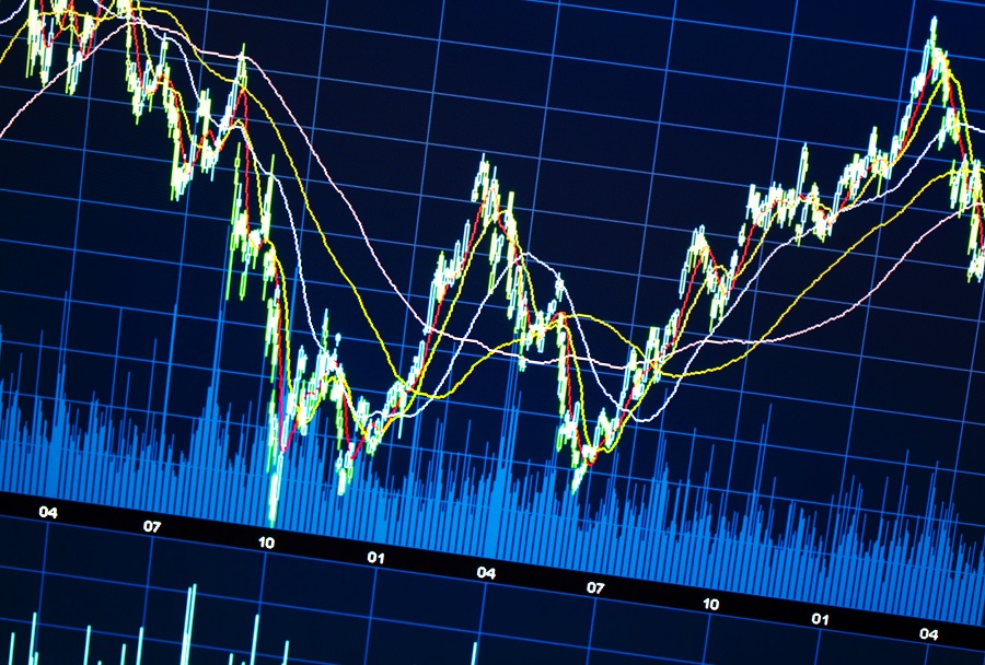 Recent Volatility and Weekly Recap
