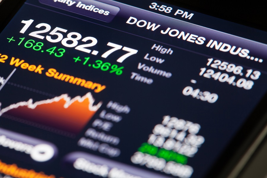 The Point of Major Stock Indices