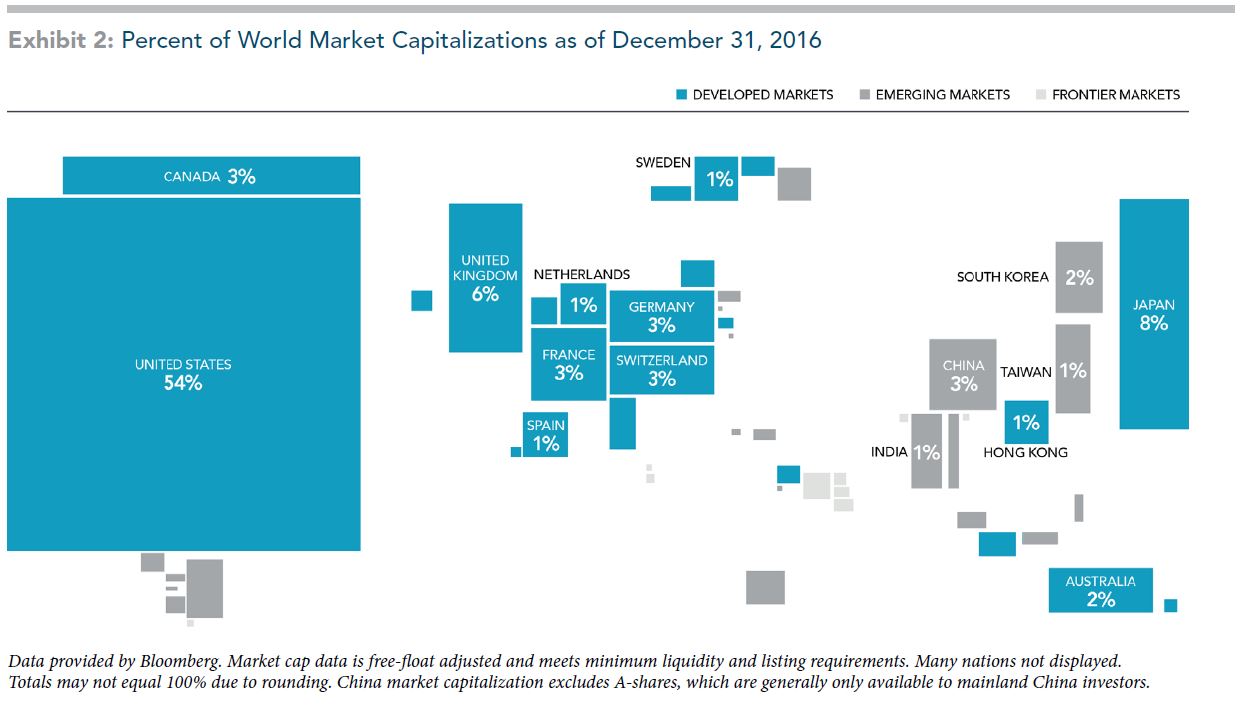 Darknet Empire Market