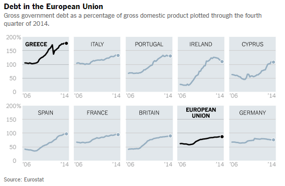 A Tiny Country In The Eurozone