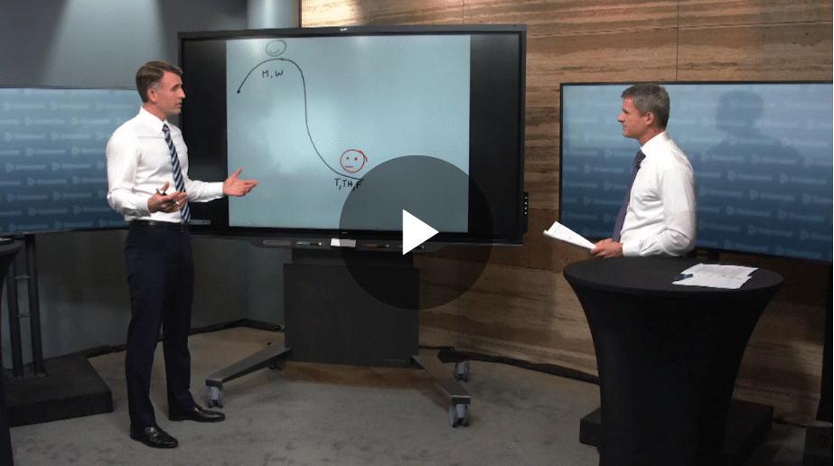 DFA's Perspective on Market Volatility