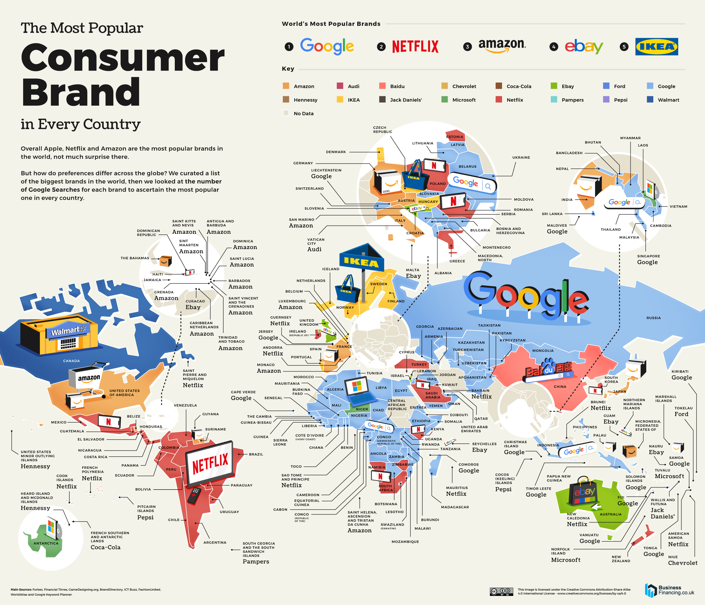 The Most Popular Brand in Every Country