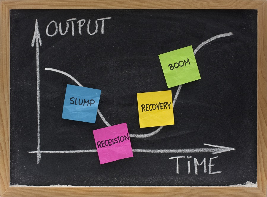 Next Phase of the Business Cycle