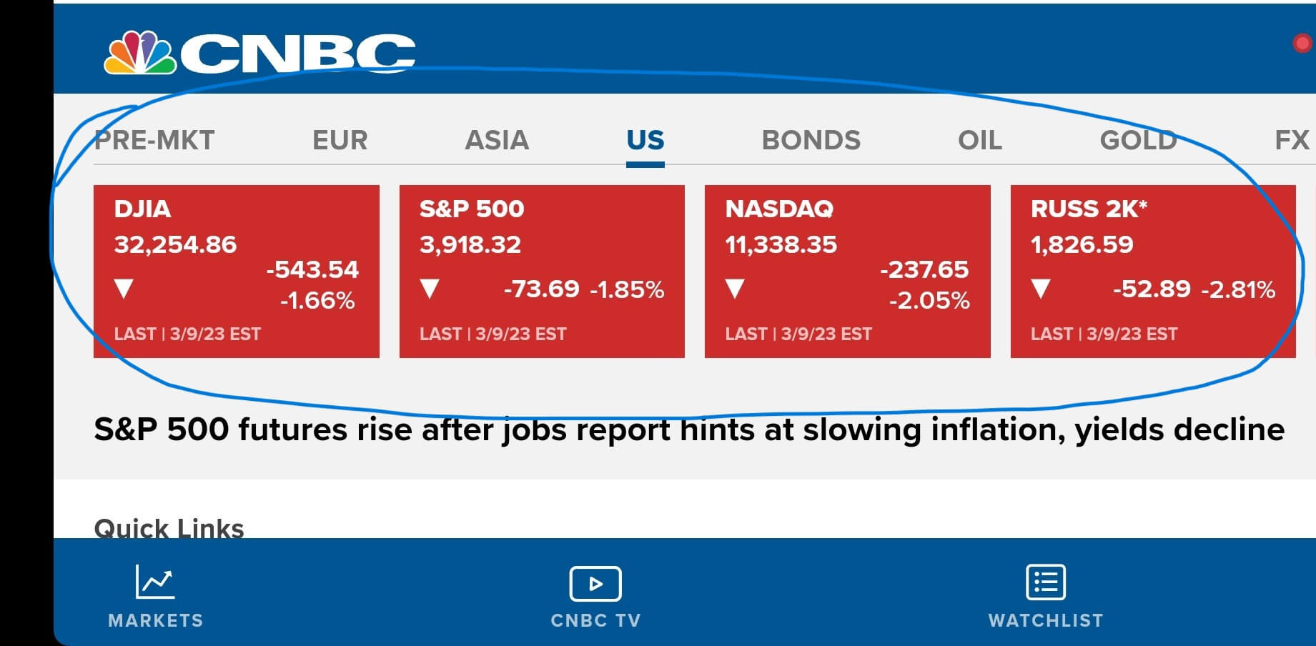 Fear Strikes The Market 1 Fear Strikes The Market 1