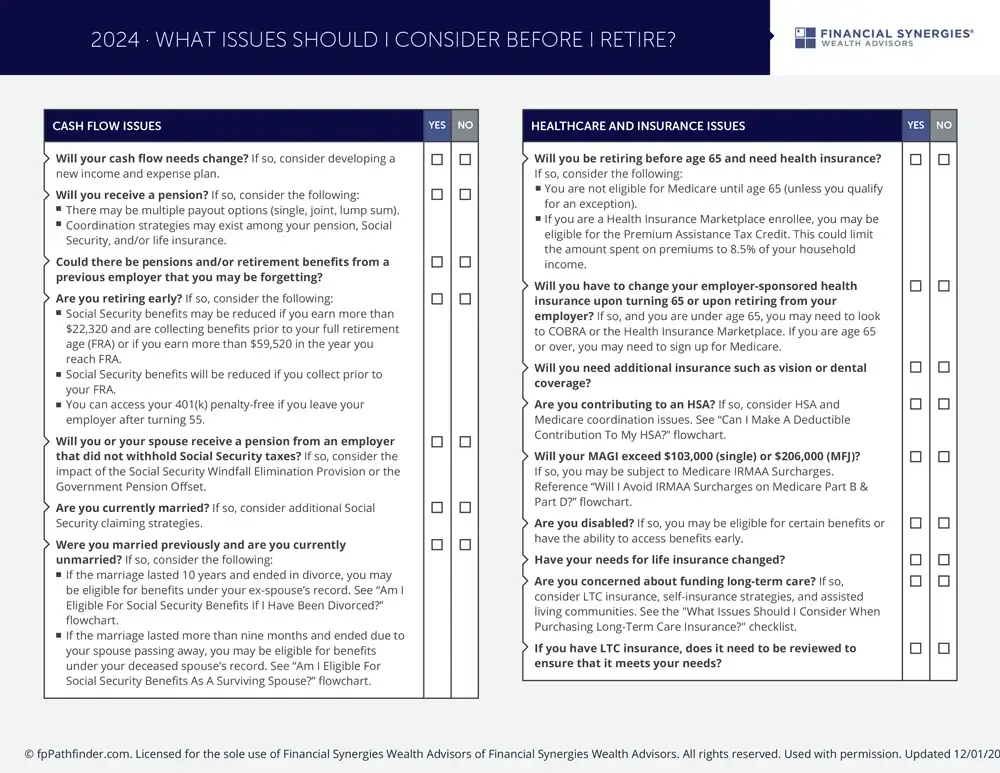 Retirement Checklist