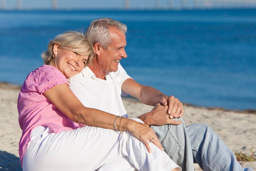 Retiring Early? A Few Considerations