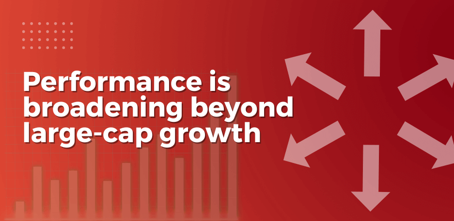 Performance is Broadening Beyond Large-Cap Growth