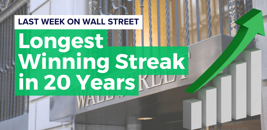 Last Week on Wall Street: Longest Winning Streak in 20 Years