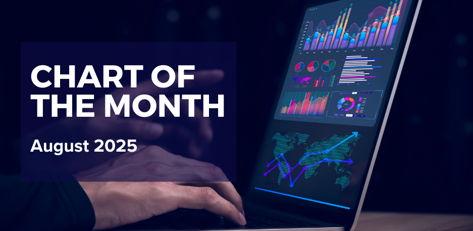 How do Withdrawal Rates Impact Your Portfolio in Retirement?