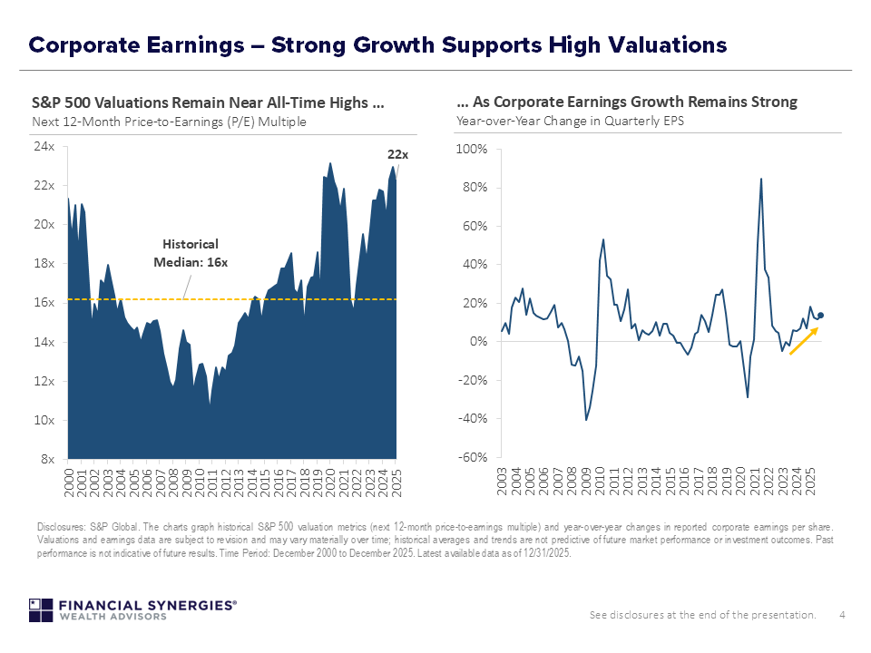 earnings