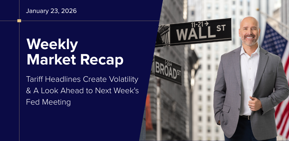 weekly market recap | Jan. 23, 2026