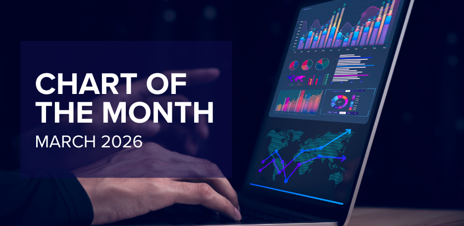 Software Stocks, AI Disruption, and the Importance of Diversification