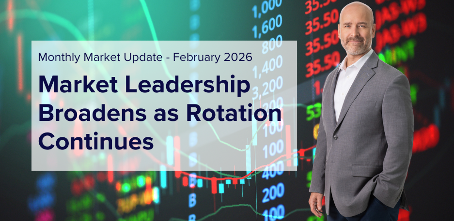 Market Leadership Broadens as Rotation Continues