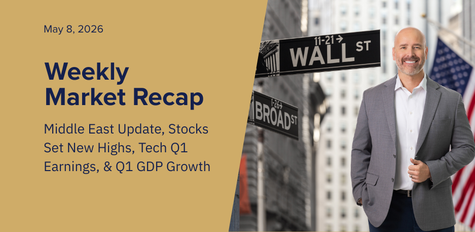 Weekly Market Recap | May 8, 2026