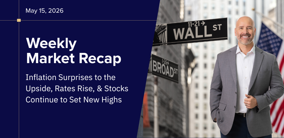 Weekly Market Recap | May 15, 2026