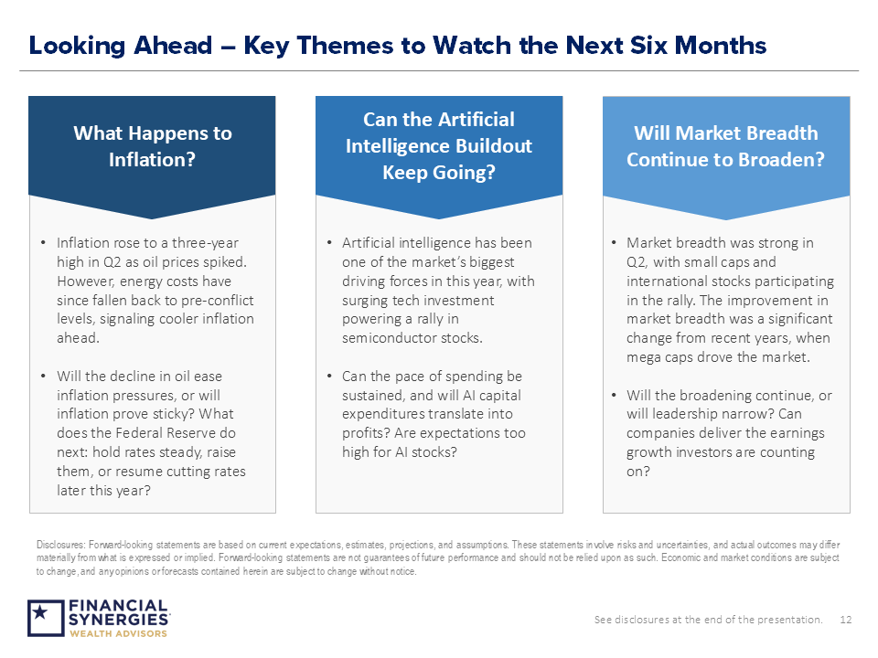 Q3 2026 Market and Economic Themes