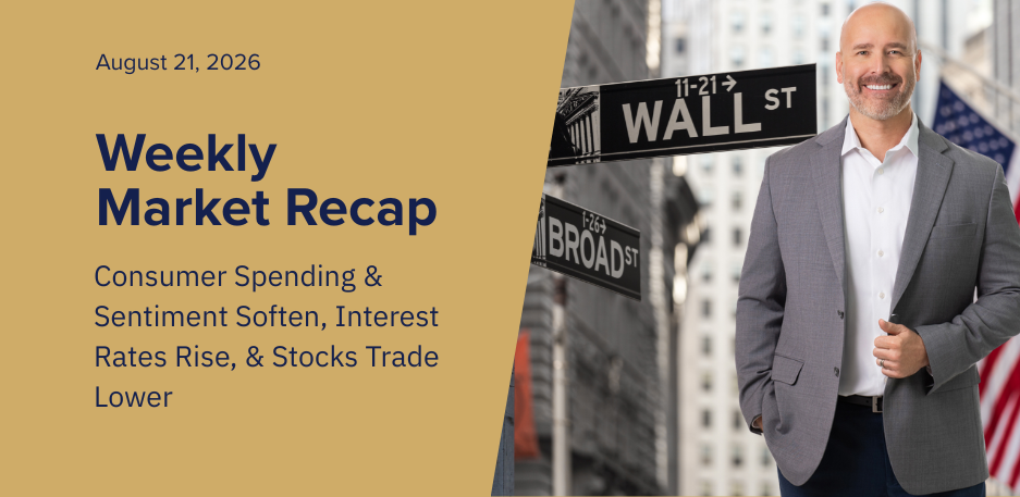 Consumer Spending & Sentiment Soften, Interest Rates Rise, & Stocks Trade Lower