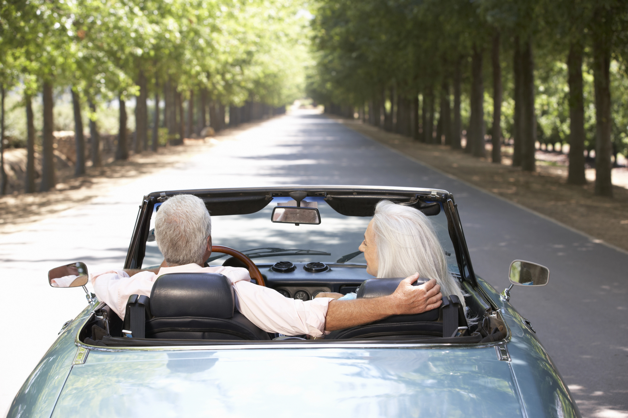 Retirement Income Yield