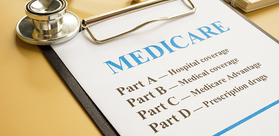 Medicare Parts list