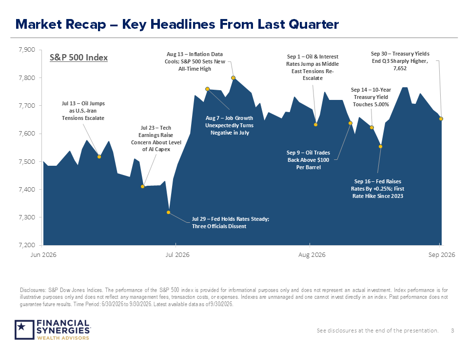 Q4 2026 Market and Economic Themes